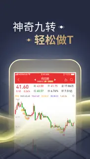 同花顺至尊版-股票软件 iphone screenshot 4