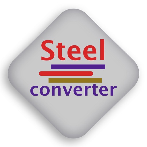 Converter metal elements