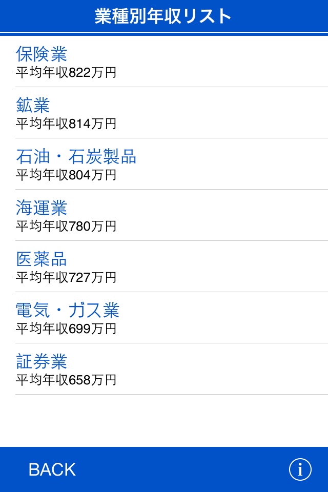 年収ナビ - 給料や給与収入が気になるあなたに screenshot 3