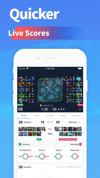 Esports8 - Live scores