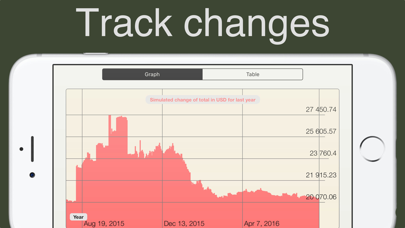 Total FX - multicurrency Screenshot