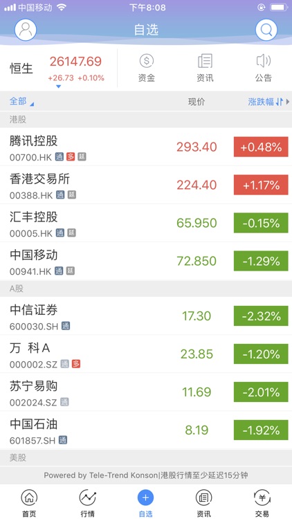中信建投國際交易寶