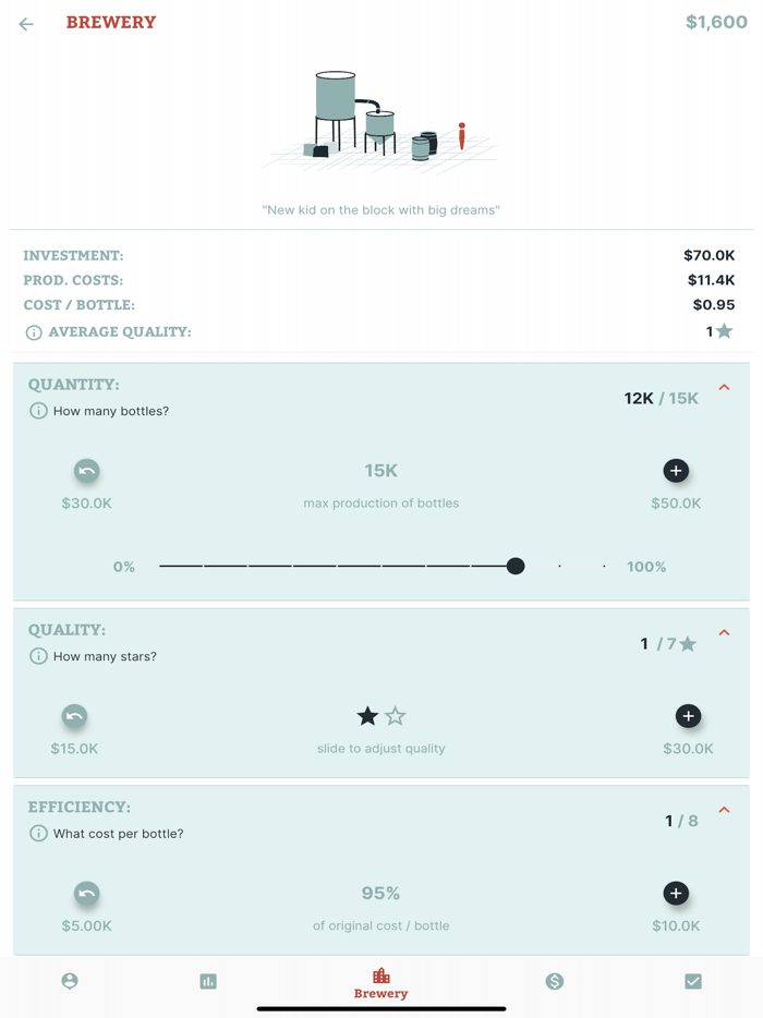 Strategy with a Beer