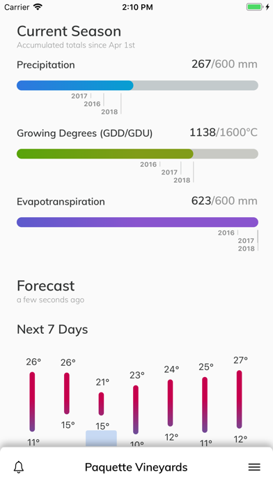 Understory Weather Screenshot