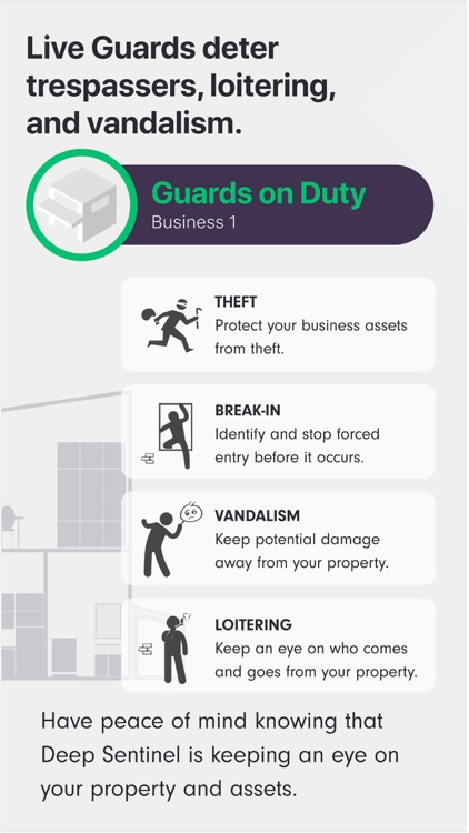 Deep Sentinel for Business