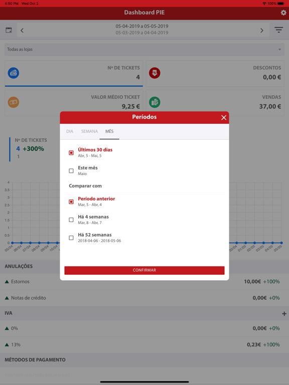 Screenshot #6 pour Dashboard PIE