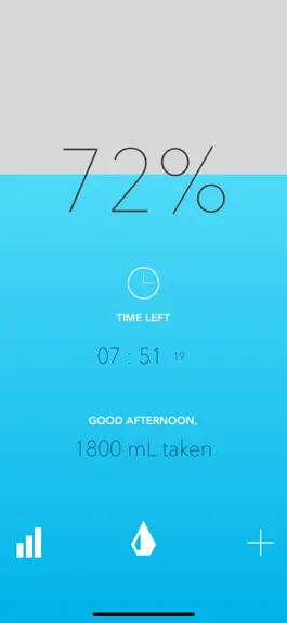 Game screenshot Water Daily hack