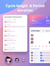 Period and Ovulation Tracker ipad bilder 1
