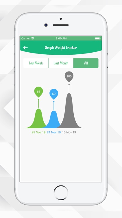 Weight Loss Tracker & Tips screenshot-3