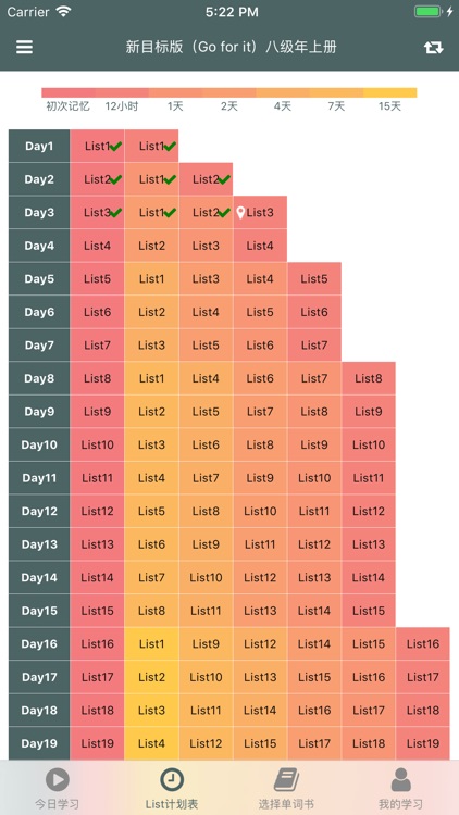 艾宾浩斯List计划表背单词