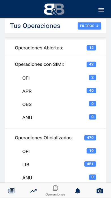 Screenshot #3 pour B&B Mobile APP
