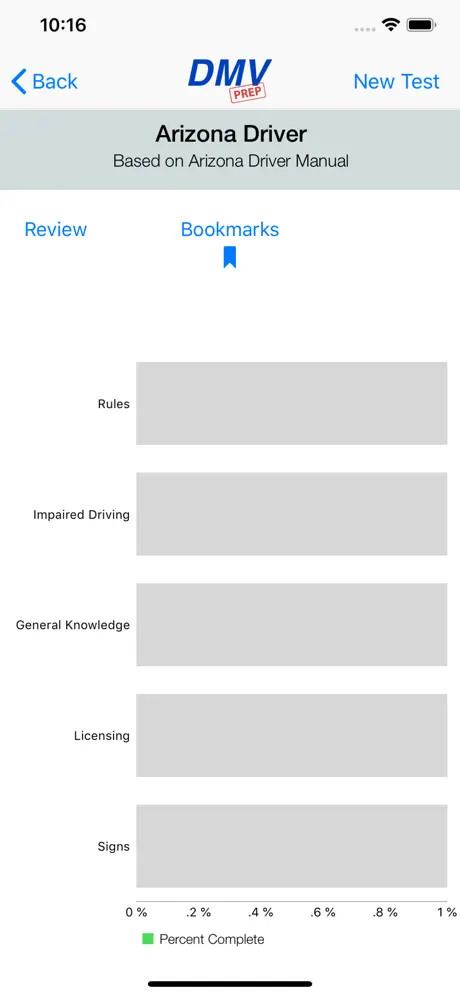 Arizona DMV Test Prep