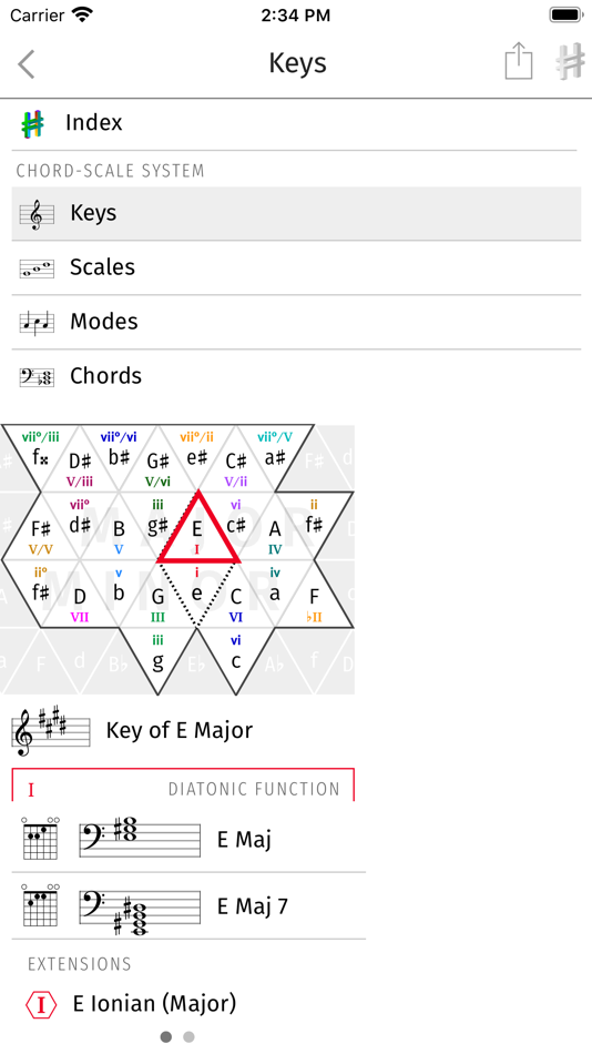 #3. Harmonious: Music Theory (iOS) Av: Jared Updike
