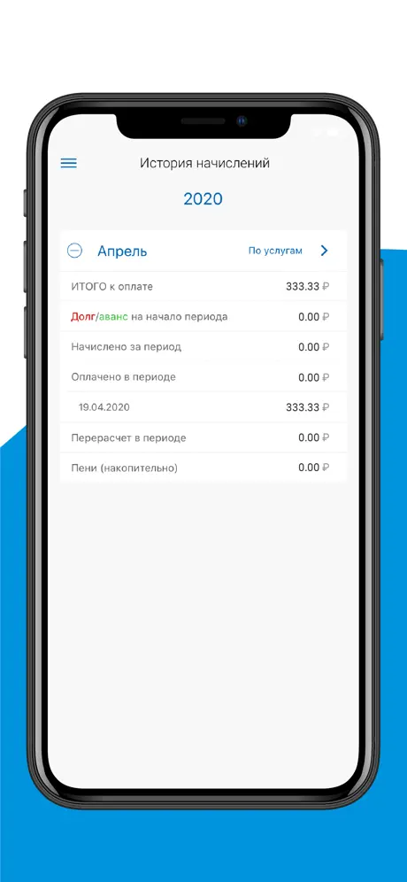 Водоканал Чернушка