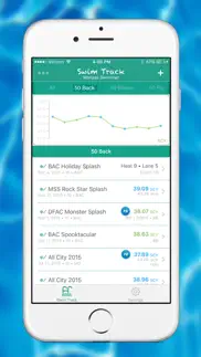 swim track - meet time problems & solutions and troubleshooting guide - 2