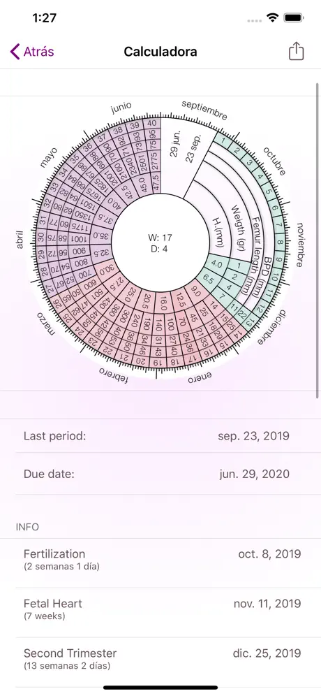 Calendario del embarazo