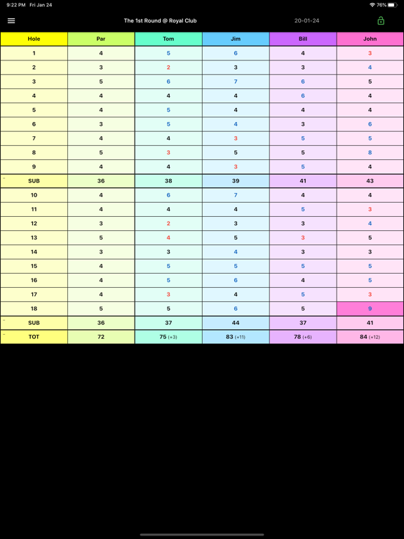 Screenshot #5 pour Hi Golf Score - Golf Scorecard