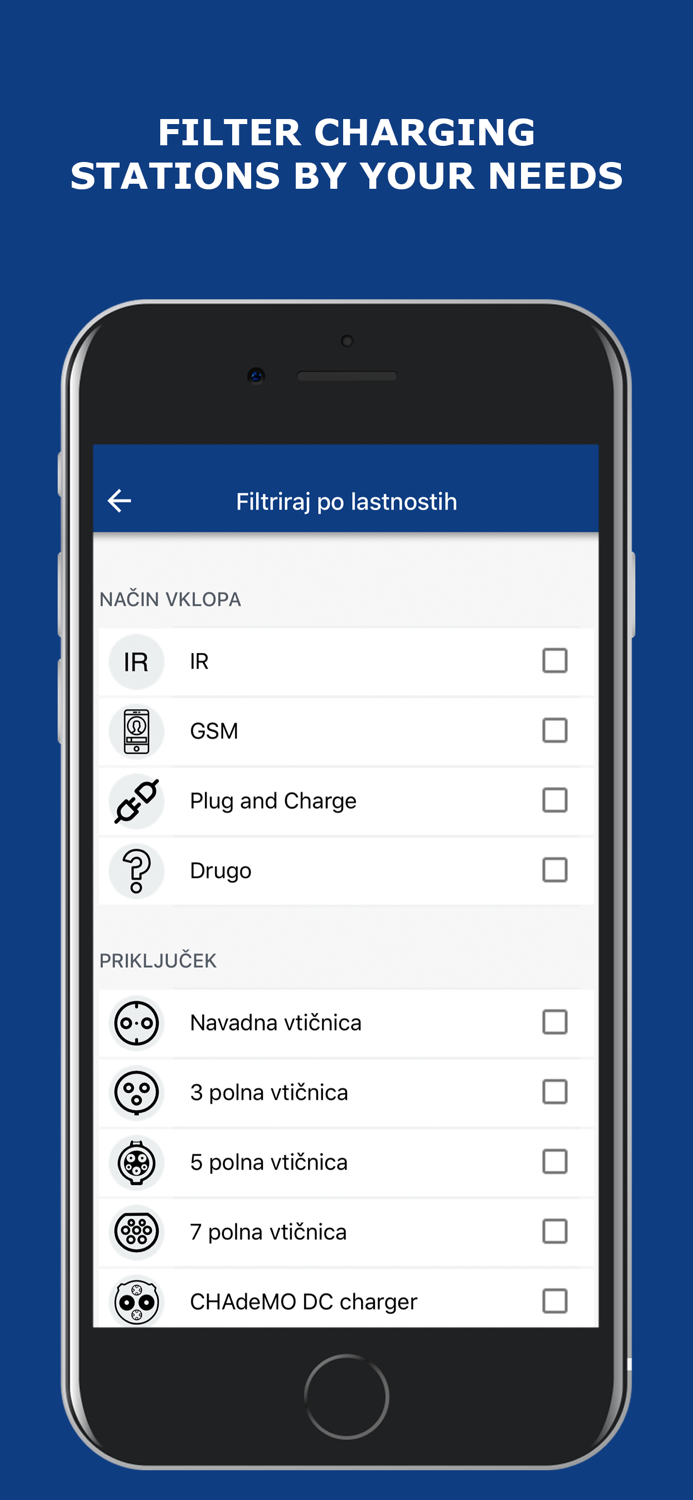 Charging stations in Slovenia