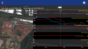 Y-TRAC Data Logger screenshot