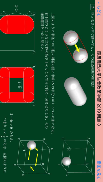 福田の首都圏有名私大入試数学解説2024年版のおすすめ画像6