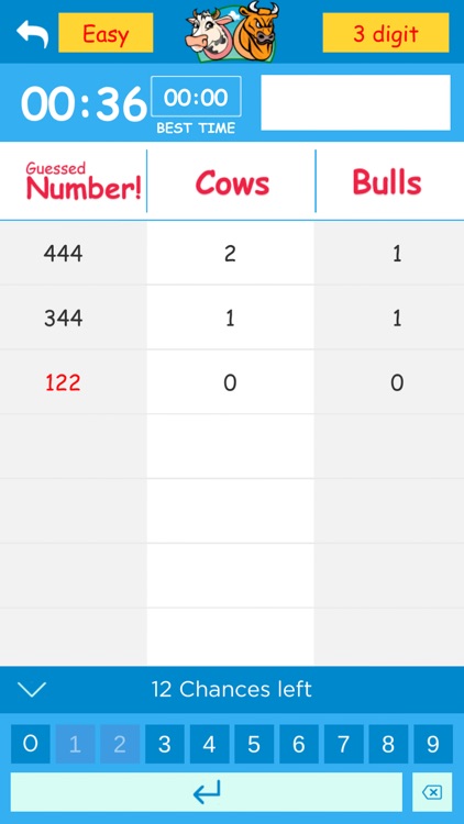 Cows & Bulls -Guess the Number