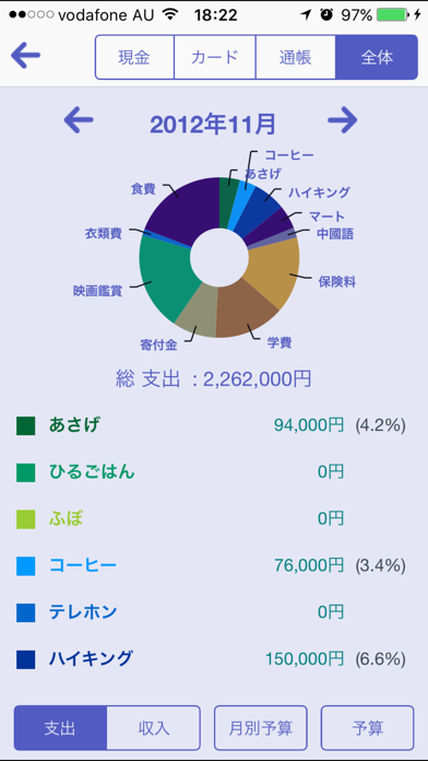 ゴールド家計簿 Pro screenshot1