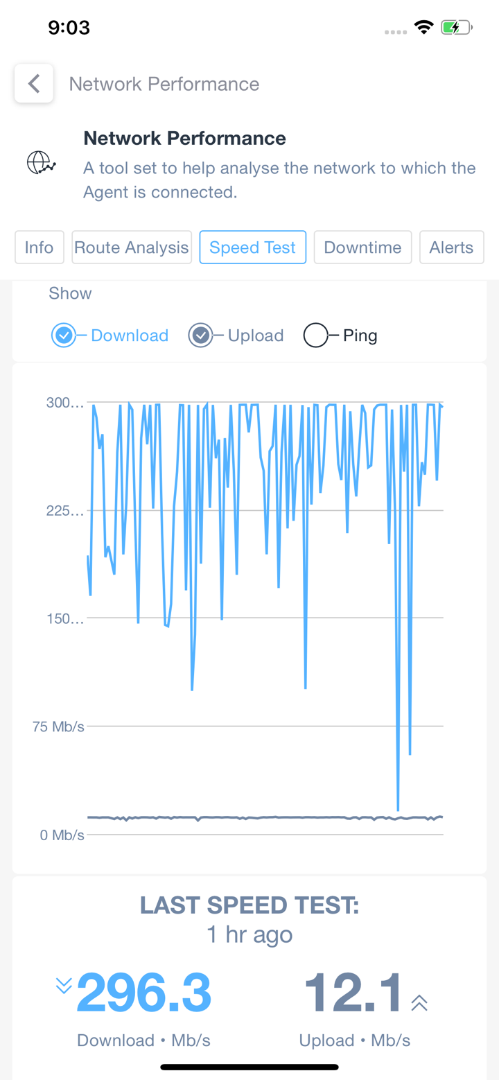 Domotz Pro: Network Monitoring screenshot 6