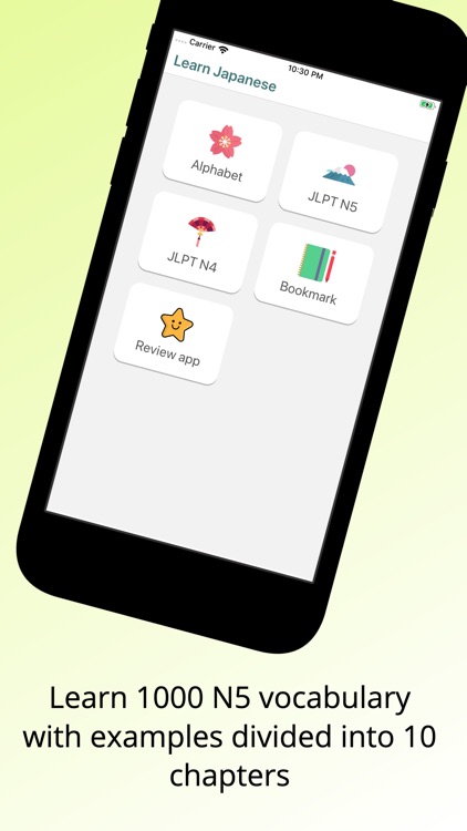 Learn Japanese - JLPT N5 N4