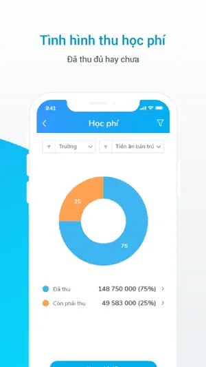 EMIS Điều hành screenshot 3