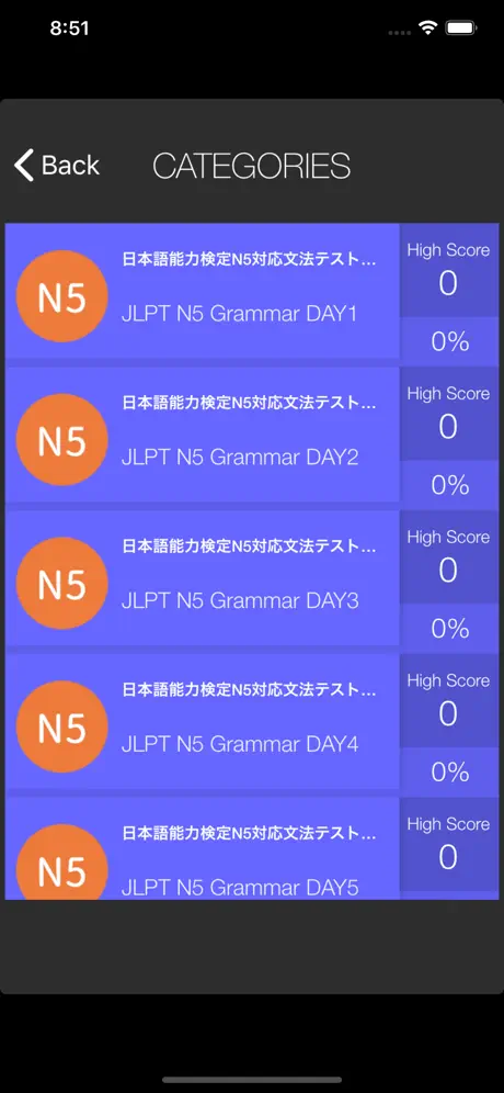 JLPT Preparation