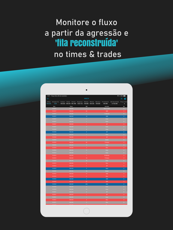 Tryd.Mobi iPad screenshot 5 - Finance app