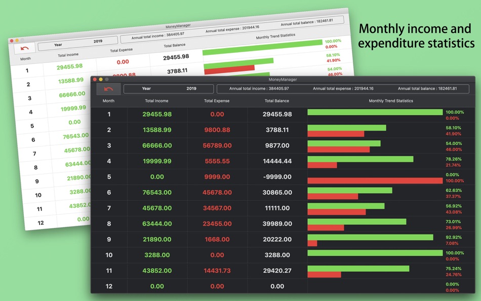 #1. Money Manager- Expense Tracker (macOS) 由: 辉英 钟