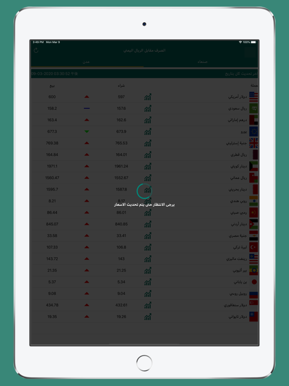 أسعار العملات مقابل ريال يمني app screenshot 3
