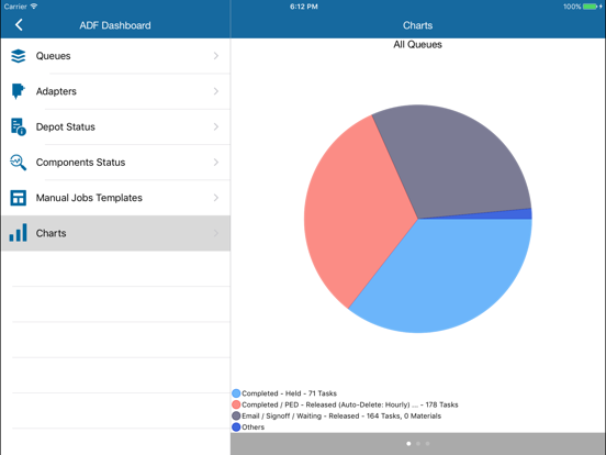 Screenshot #5 pour Papyrus Software