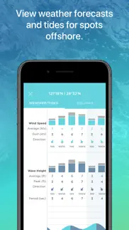 fishtrack - charts & forecasts iphone screenshot 2