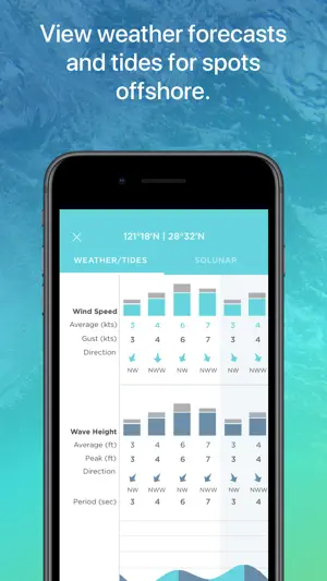 FishTrack - Charts & Forecasts screenshot 2