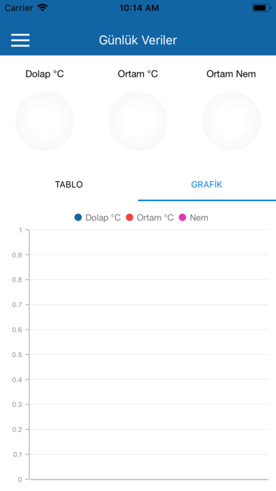 Farmakit Screenshot