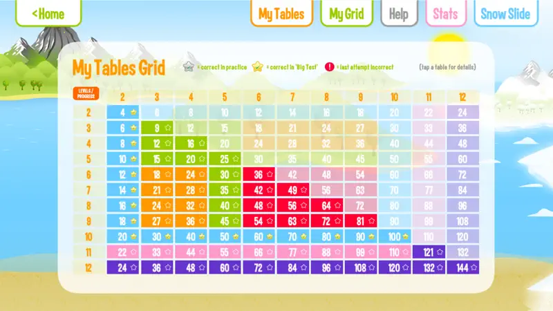 Squeebles Flip Times Tables screenshot 3 of 8