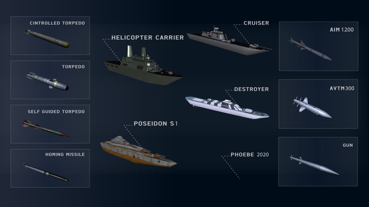 Warship Simulator - ONLINE