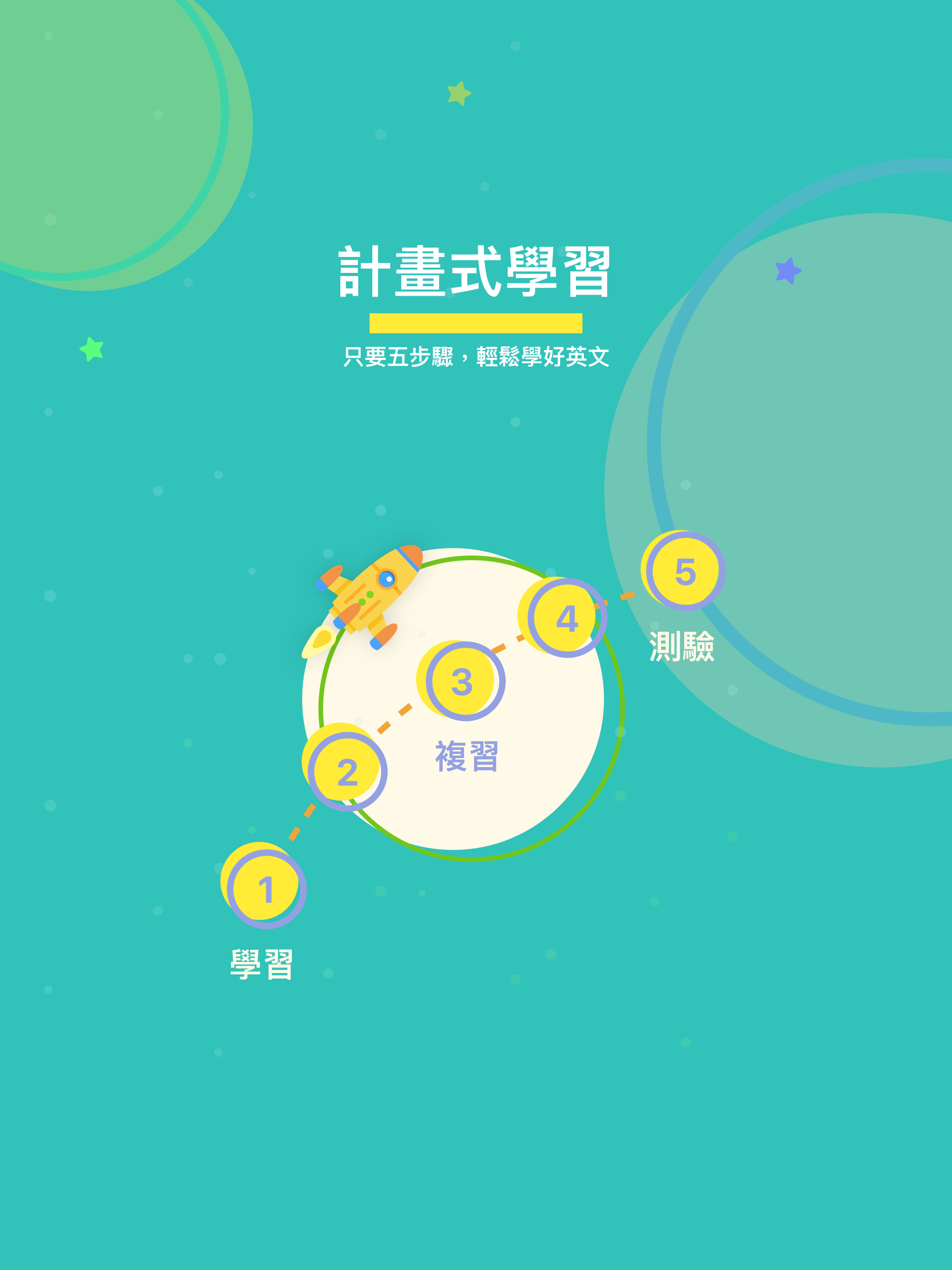 希平方攻其不背：學英文再也不用背
