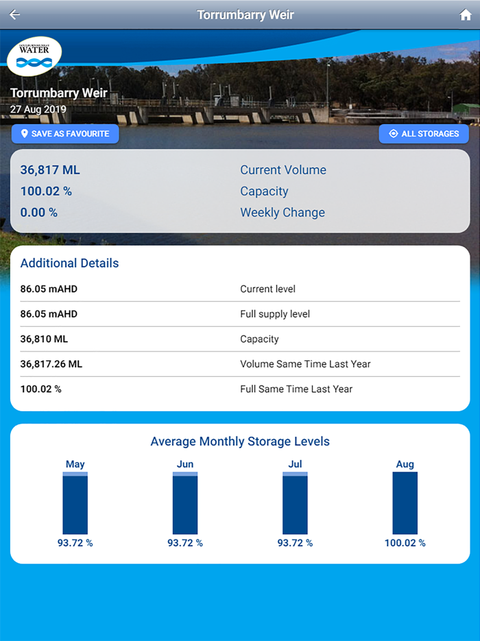 Goulburn Murray Water Mobile
