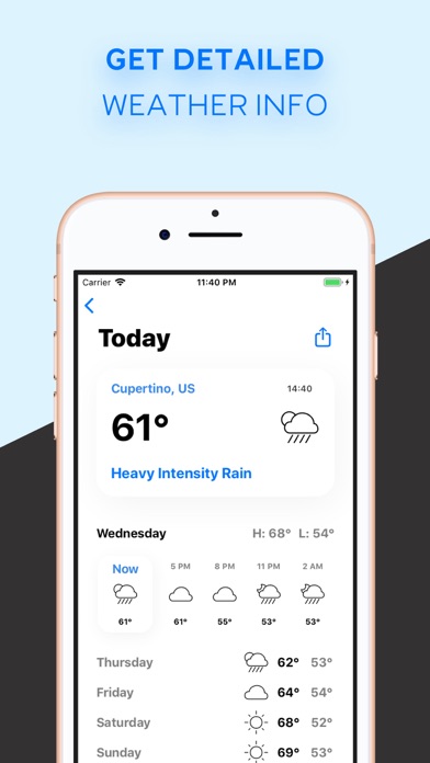 CleanTemp - Weather Forecast screenshot 2