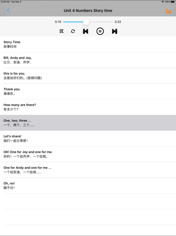 人教版新起点小学英语一年级上册