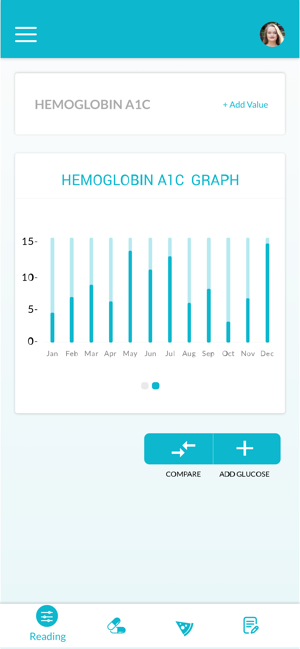 Valeet Health(圖1)-速報App