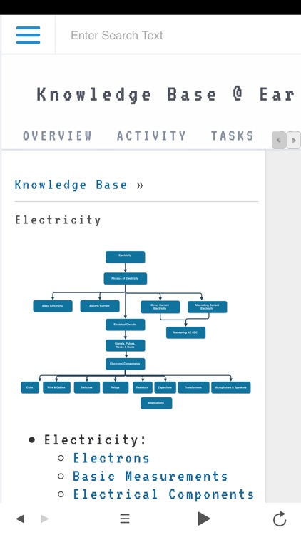Earth Is The Ark screenshot-4