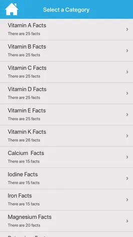 Game screenshot Cool Nutrition Facts apk