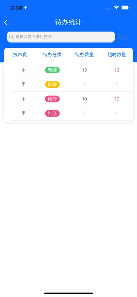 E车宝PRO