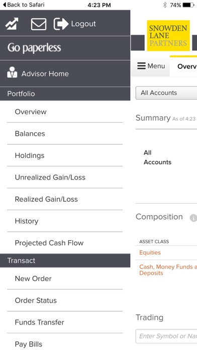 Snowden Lane Partners Mobile Screenshot