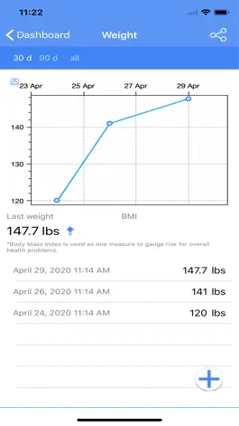 Game screenshot My Health Care+ apk
