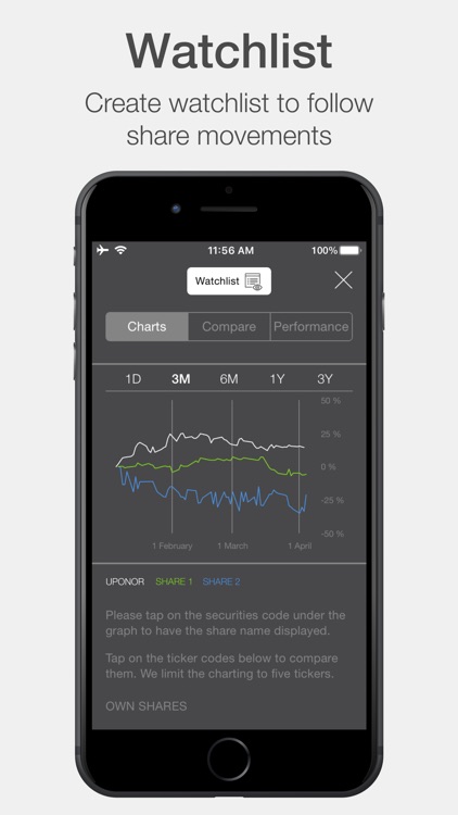 QIIB Investor Relations screenshot-3